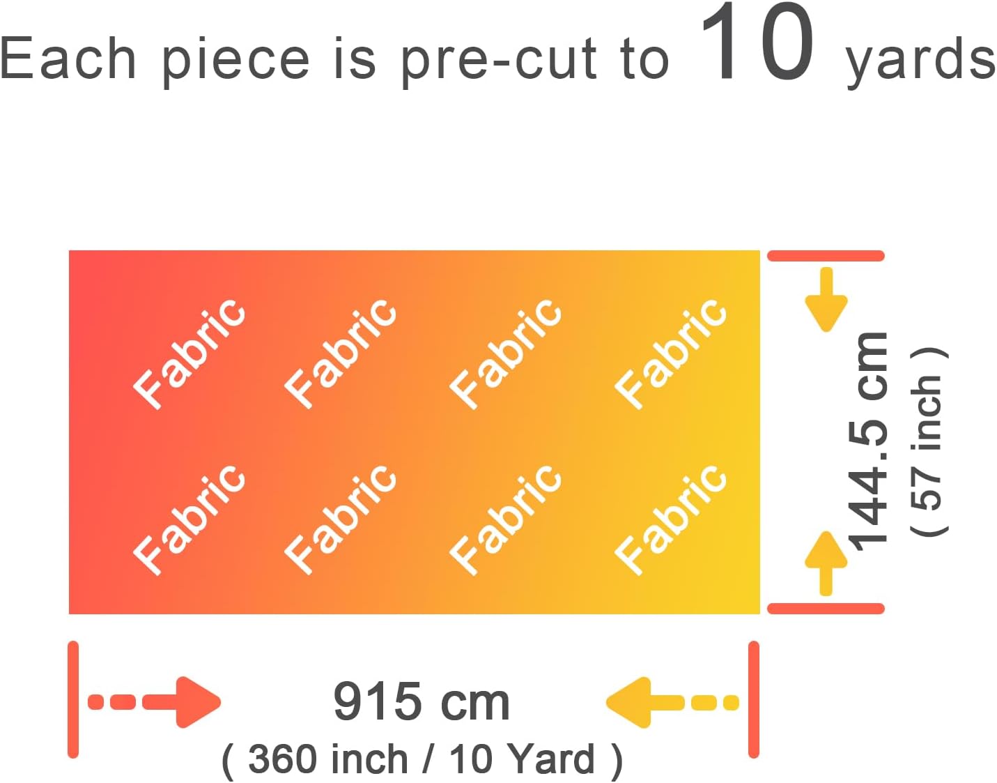 1 Yard Black Cotton Fabric by The Yard 2 Yard 57 Inch Wide 125 GSM Light Weight Broadcloth