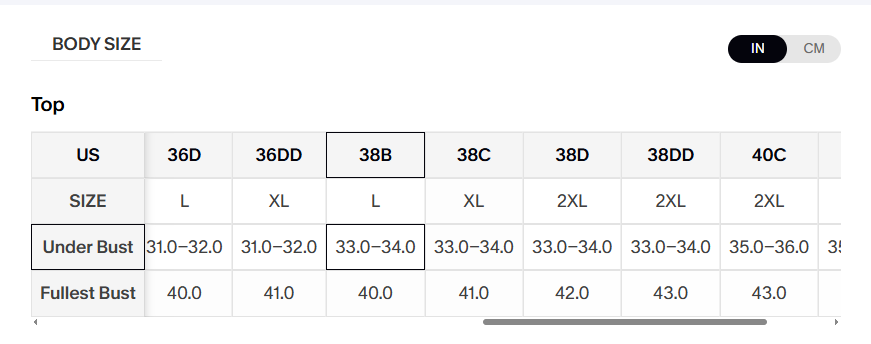 x JOJO New Chapter Bikini Set